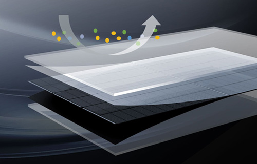 1.6+1.6mm Lightweight Dual-Glass  Design